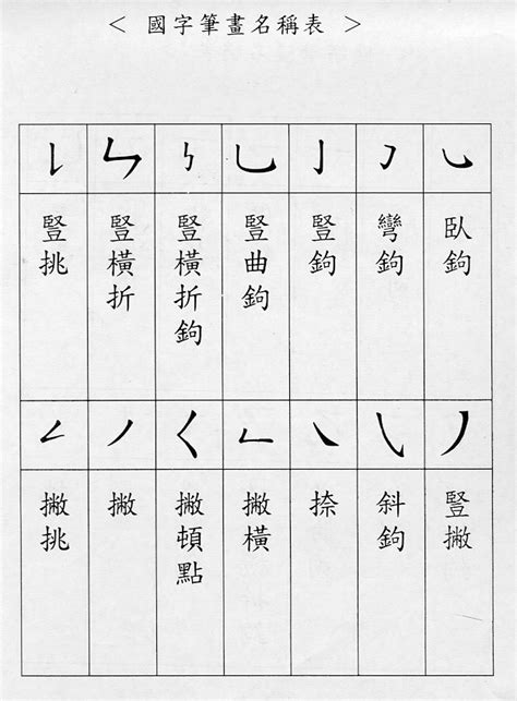 9畫國字